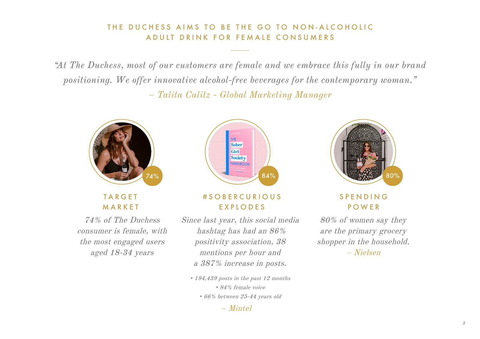The Duchess pitch deck — slide 4: The Duchess aims to be the go-to non-alcoholic adult drink for female consumers