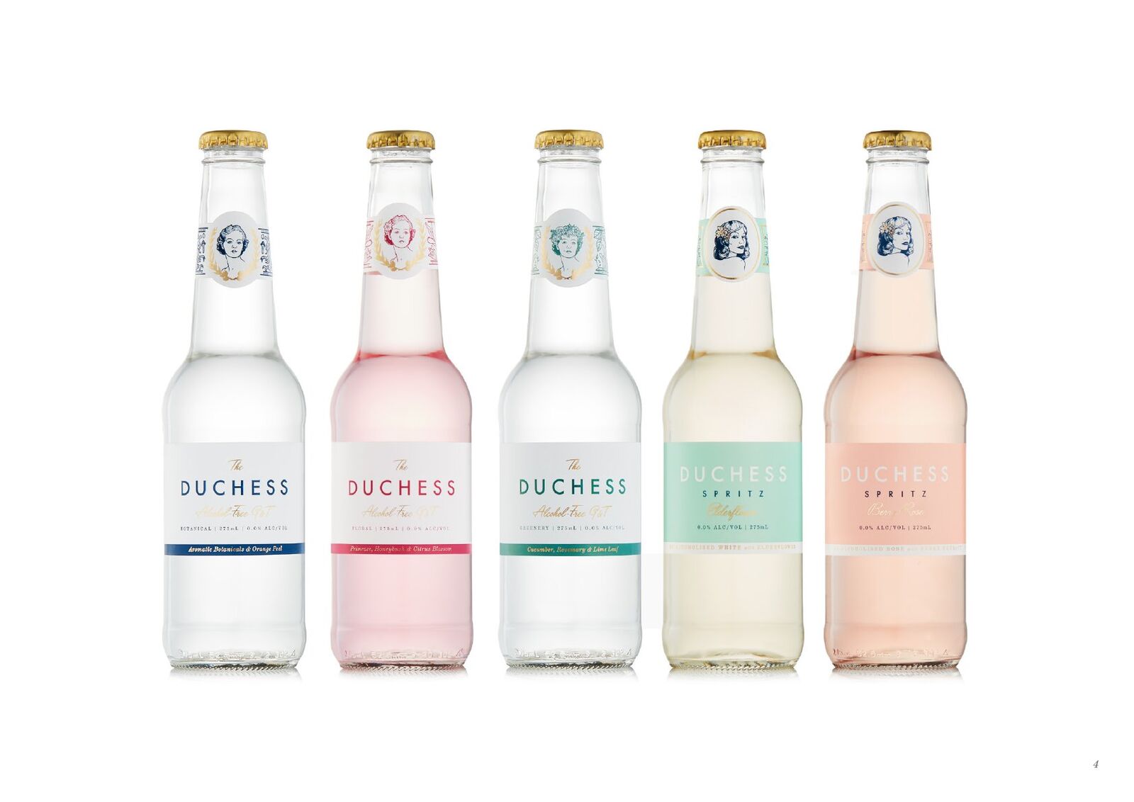The Duchess pitch deck — slide 5: Product range — five SKUs