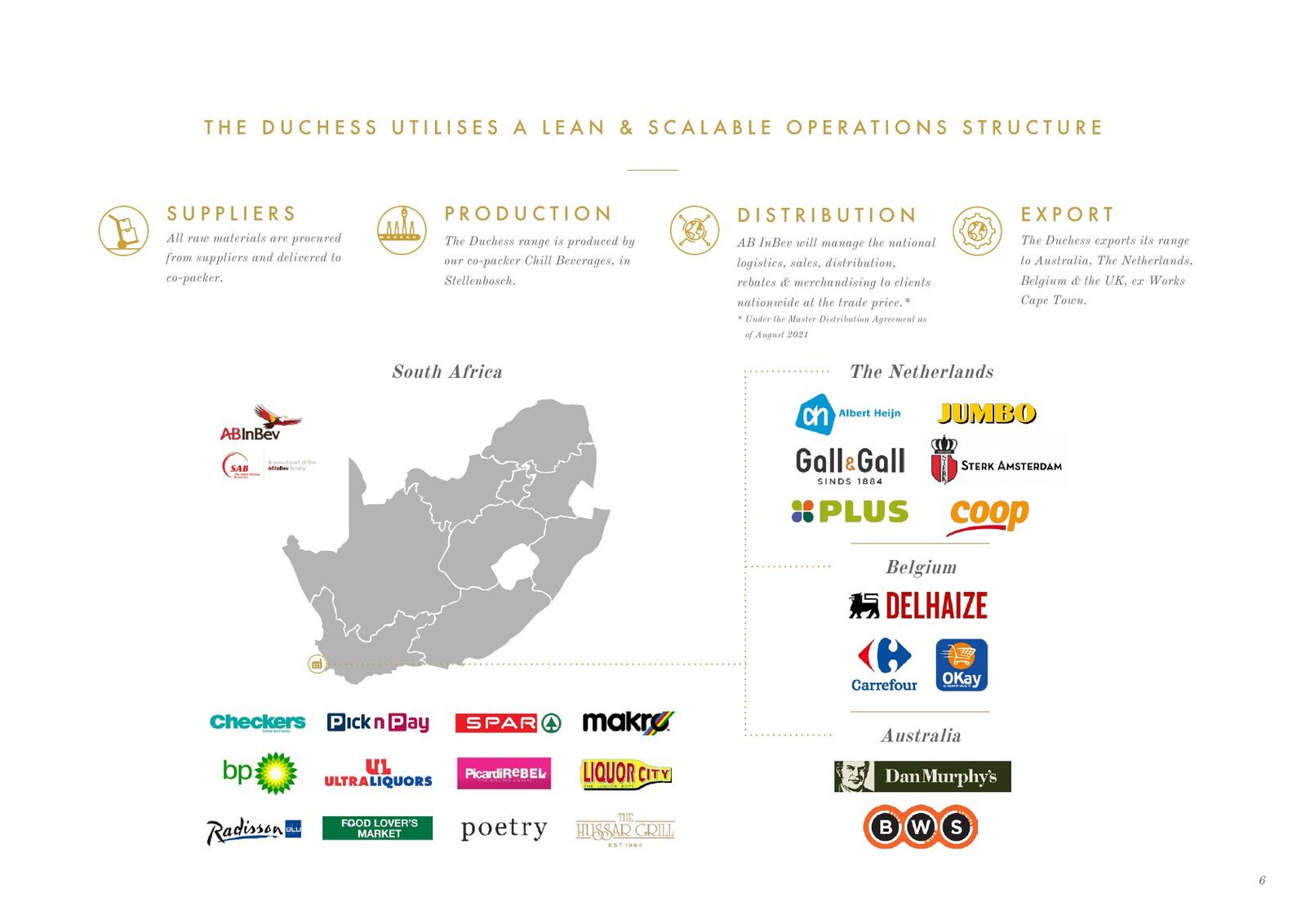 The Duchess pitch deck — slide 7: The Duchess utilises a lean & scalable operations structure