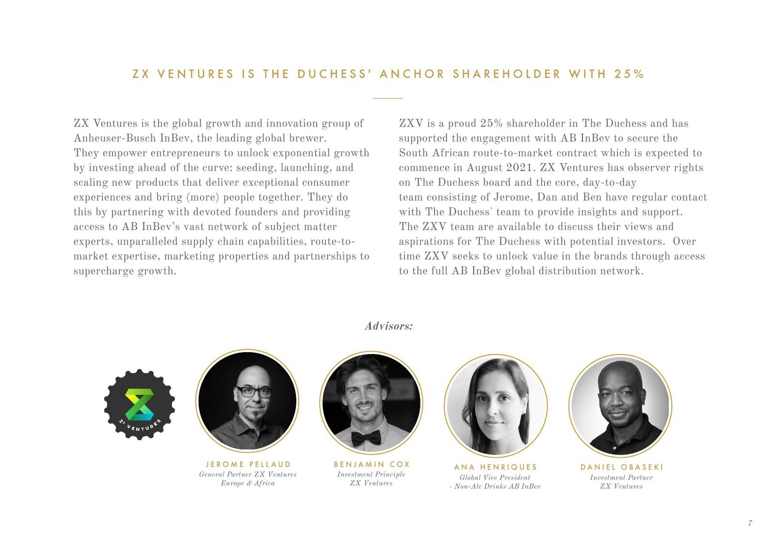 The Duchess pitch deck — slide 8: ZX Ventures is The Duchess' anchor shareholder with 25%