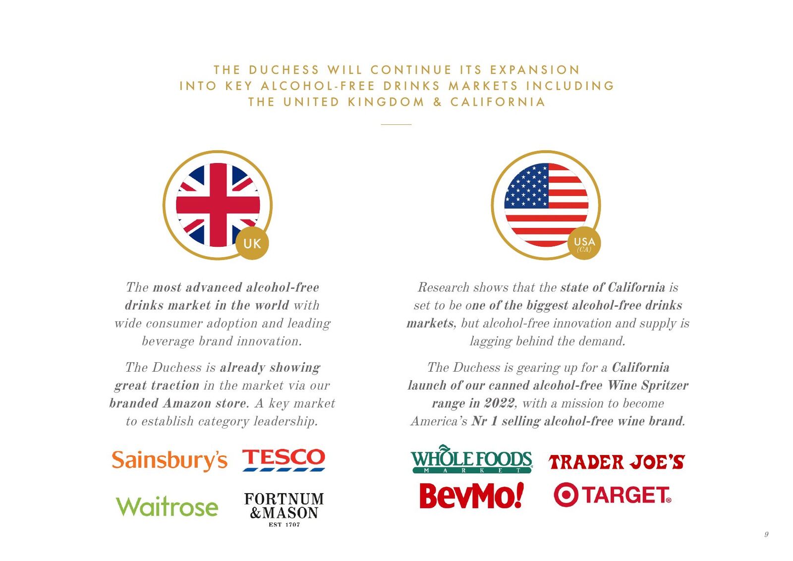 The Duchess pitch deck — slide 10: The Duchess will continue its expansion into key alcohol-free markets