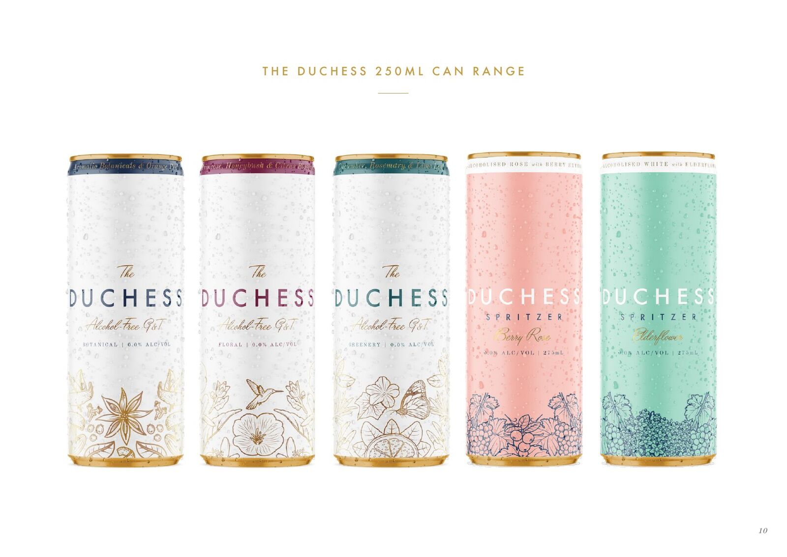 The Duchess pitch deck — slide 11: The Duchess 250ml can range