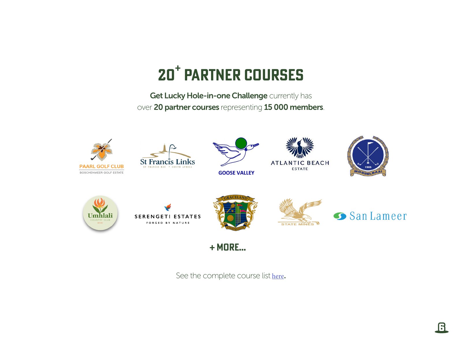 Get Lucky Golf pitch deck — slide 6: 20+ Partner Courses