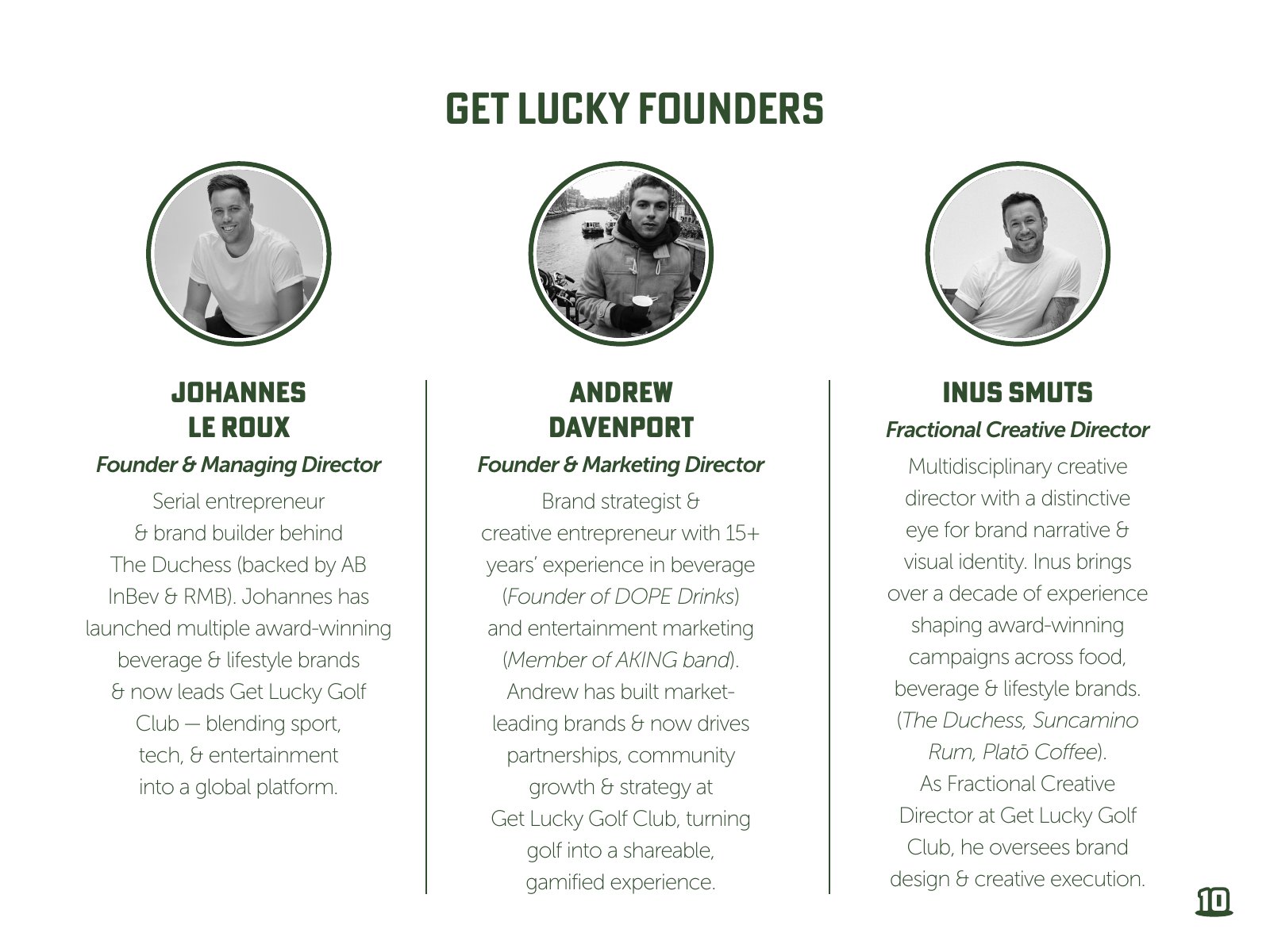 Get Lucky Golf pitch deck — slide 10: Get Lucky Founders