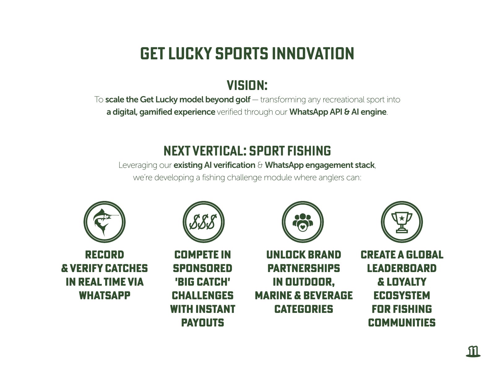 Get Lucky Golf pitch deck — slide 11: Get Lucky Sports Innovation — Sport Fishing