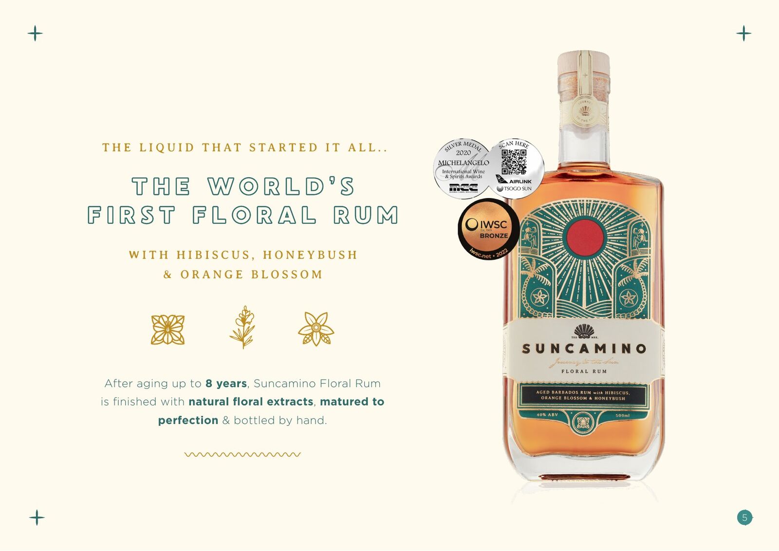 Suncamino Rum partnership deck — slide 5: The world's first Floral Rum