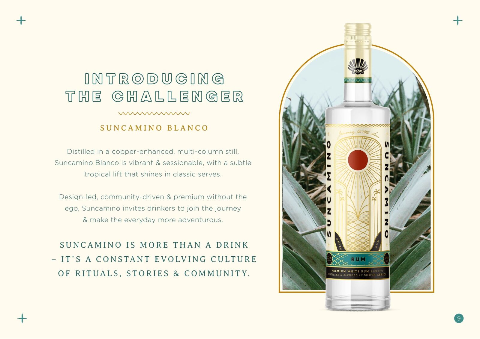 Suncamino Rum partnership deck — slide 9: Introducing the challenger — Suncamino Blanco