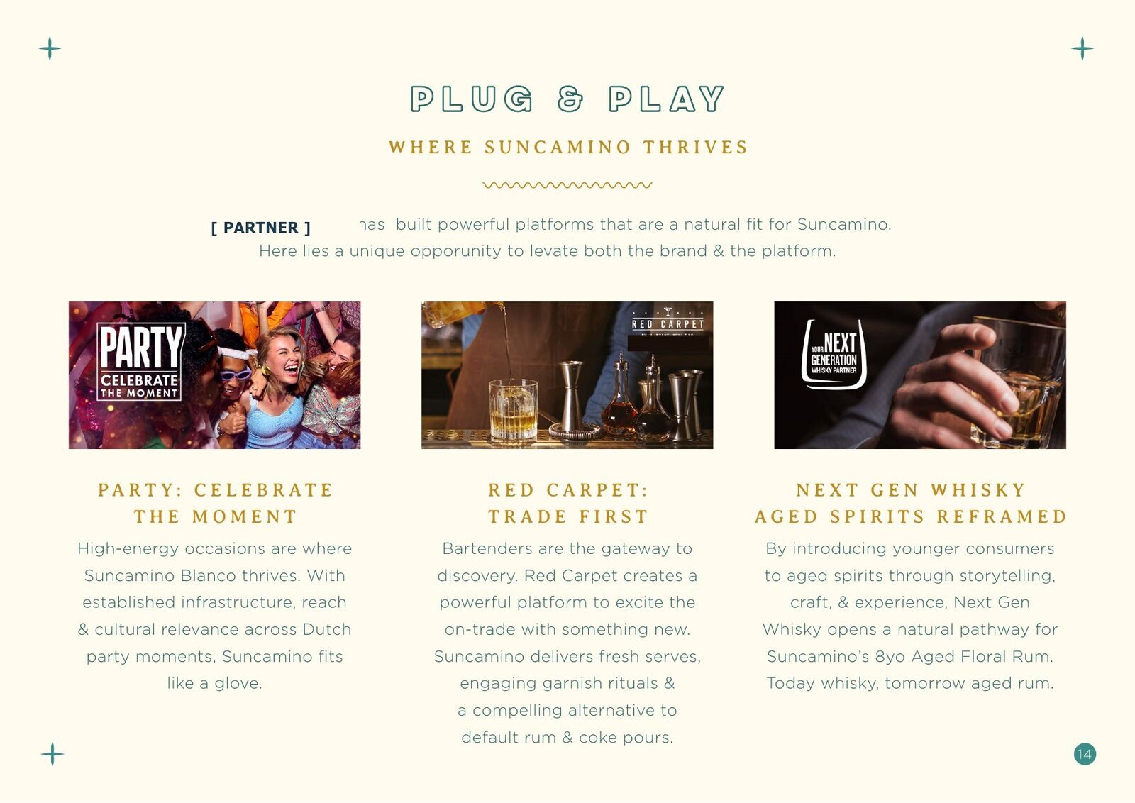 Suncamino Rum partnership deck — slide 14: Plug & Play — where Suncamino thrives