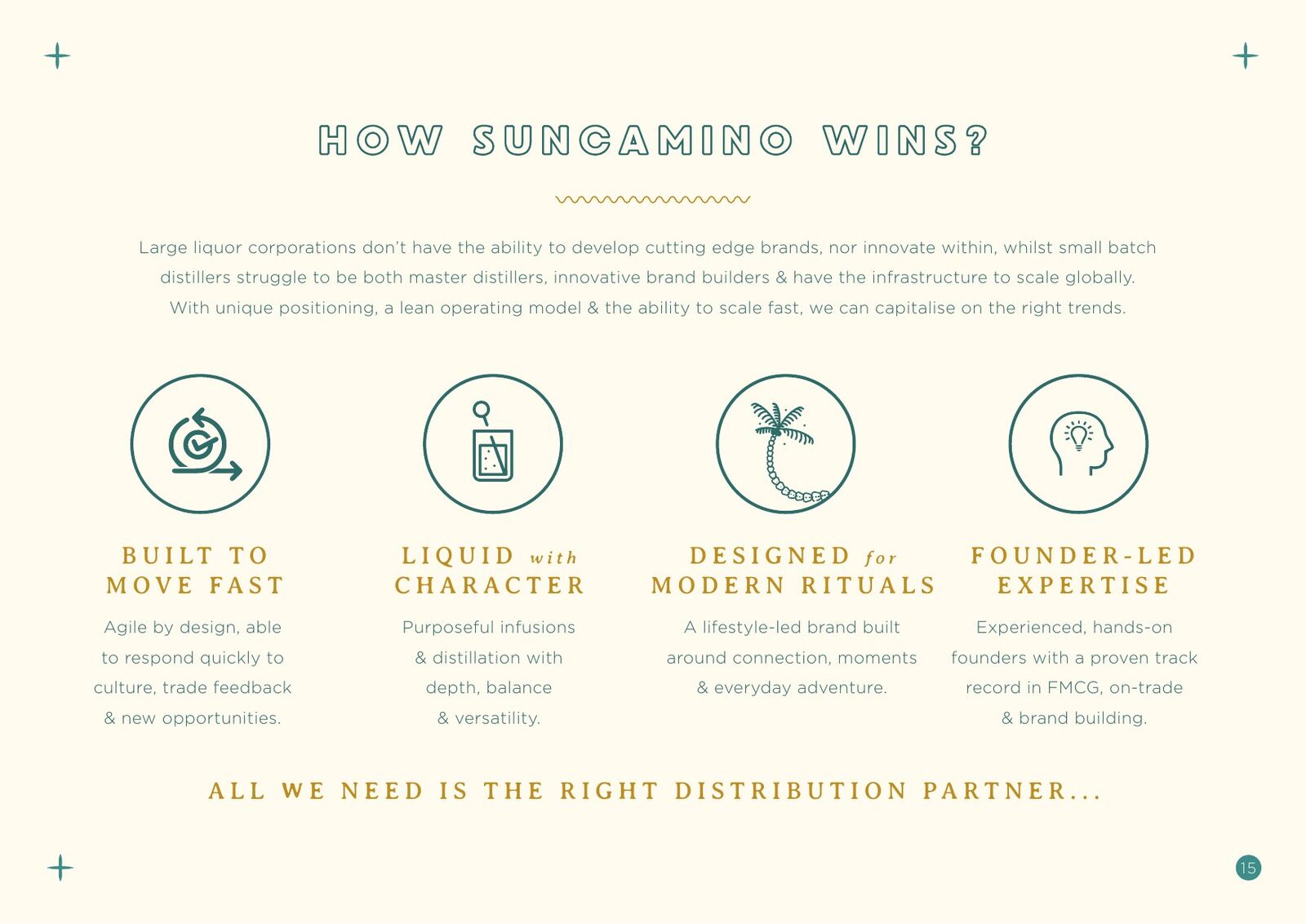 Suncamino Rum partnership deck — slide 15: How Suncamino wins