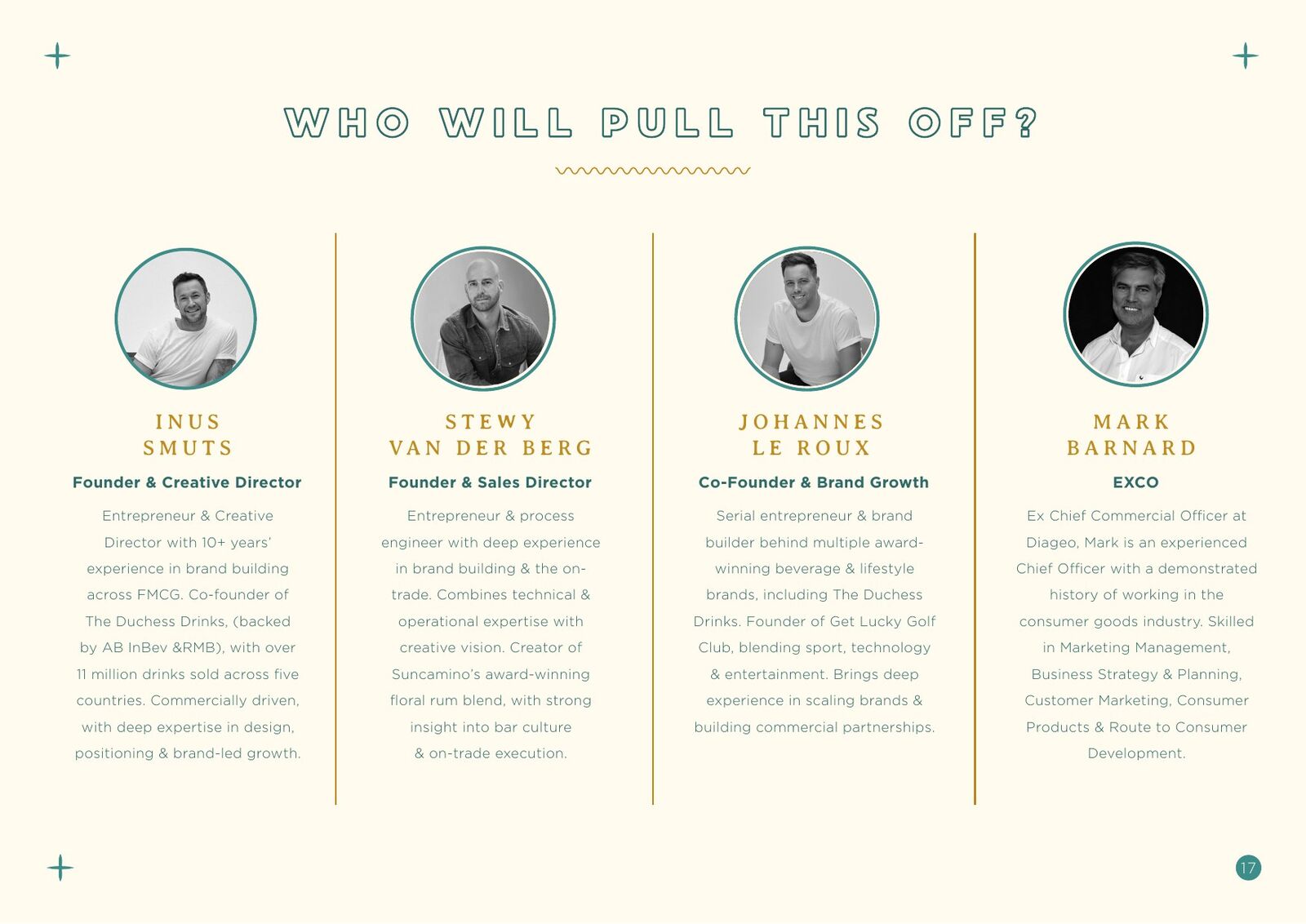 Suncamino Rum partnership deck — slide 17: Who will pull this off — team